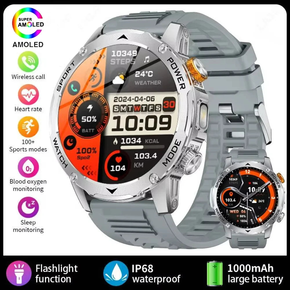 2025 1000Mah Super Capacity Battery Adult Men Smart Watch 1.7-Inch Large Screen Bluetooth Call IP68 Waterproof Smartwatch Sports