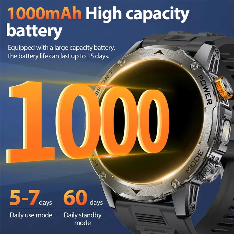 2025 1000Mah Super Capacity Battery Adult Men Smart Watch 1.7-Inch Large Screen Bluetooth Call IP68 Waterproof Smartwatch Sports