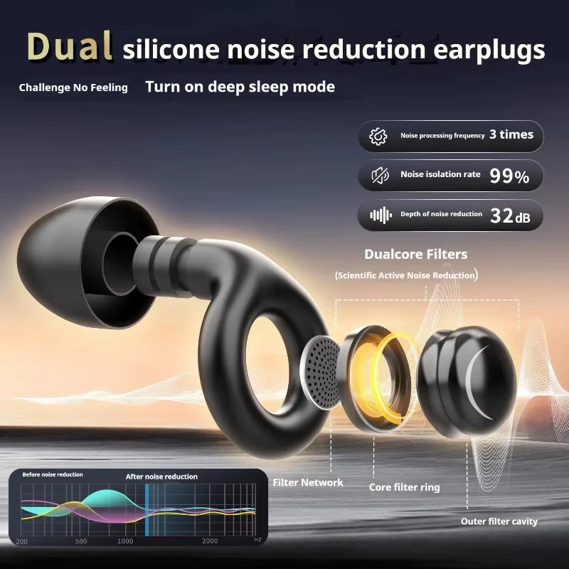 Silicone Ear Plugs Sleep Noise Cancelling Reusable Hearing Protection anti Noise Earplugs for Concerts Travel Sleeping Ear Plug